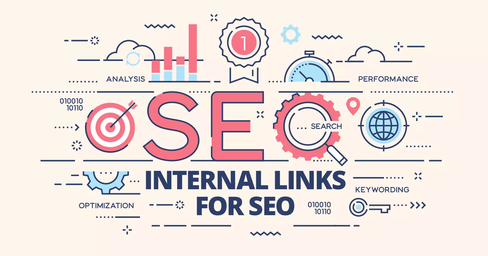 SEO Internal Linking